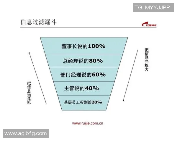 南京篮球队团队协作表现的数据分析与提升策略探讨