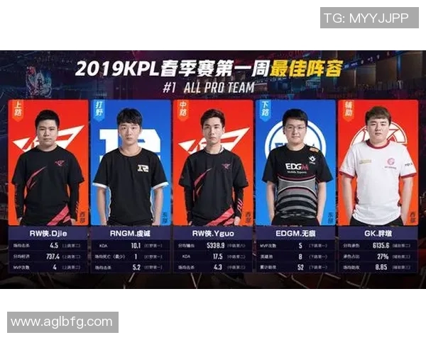 王者荣耀战术解析：深入剖析EDG团队包夹策略与执行细节