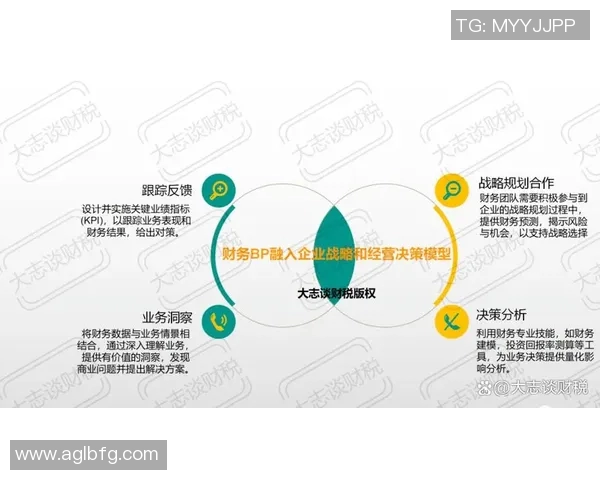 财税管理在现代企业运营中的核心作用与优化策略分析